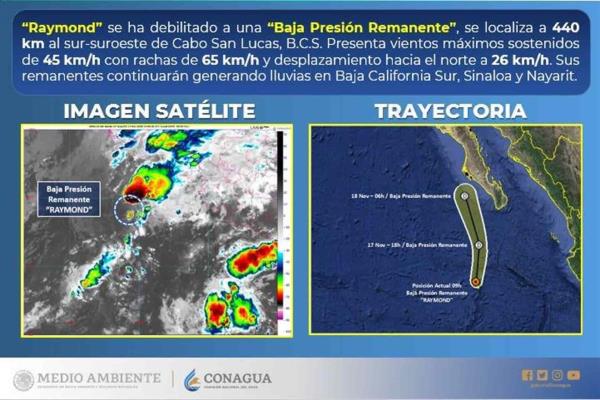 Raymond se debilita a depresión tropical