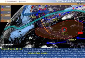 Prevé SMN sábado caluroso para Sinaloa