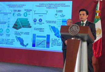 IMSS ha entregado 191 mil 981 créditos solidarios a empresarios