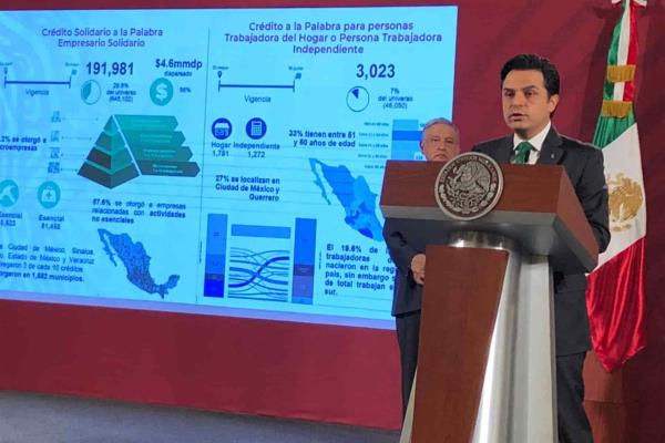 IMSS ha entregado 191 mil 981 créditos solidarios a empresarios