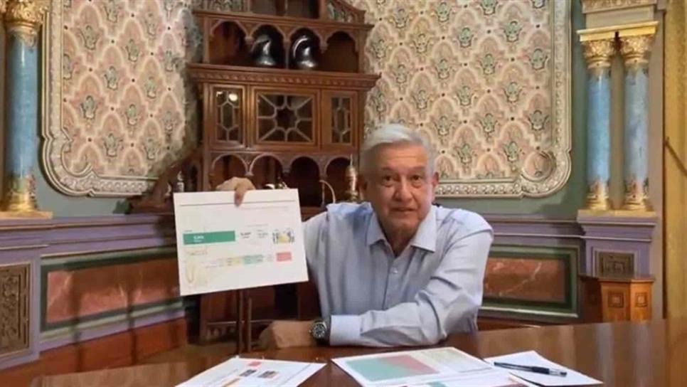 Alerta AMLO a cumplir recomendaciones para evitar rebrote de contagios