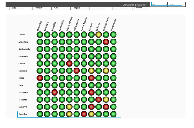 Imagen Placeholder Imagen Placeholder