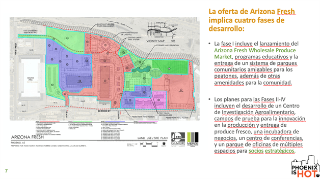Imagen Placeholder Imagen Placeholder