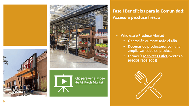 Imagen Placeholder Imagen Placeholder