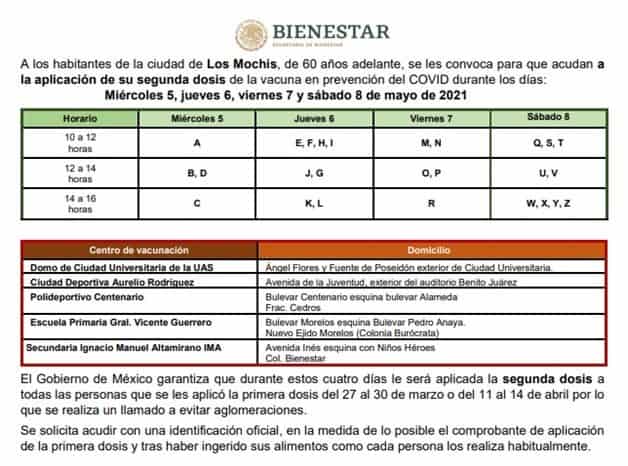 Conoce los días de aplicación por orden alfabético de la segunda dosis anti  covid | Luz Noticias