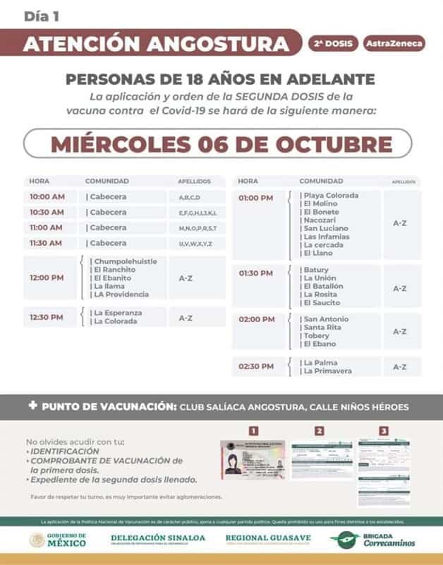 Imagen Placeholder