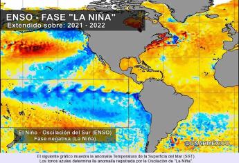 ¡Es oficial! se declara el inicio del fenómeno de La Niña