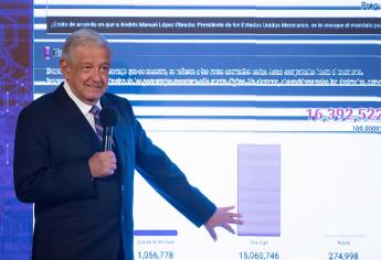 López Obrador presume su «éxito» en una consulta con múltiples lecturas