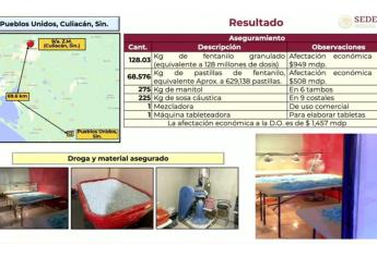 Aseguran en Culiacán el segundo laboratorio de droga más grande en México