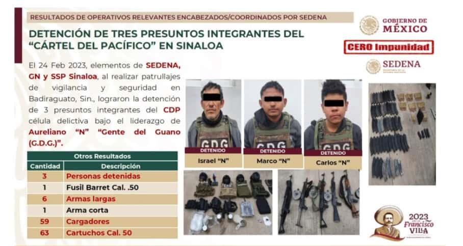 Policía Estatal participó en detención de los 3 hombres que eran «Gente del Guano» Policía Estatal participó en detención de los 3 hombres que eran «Gente del Guano»