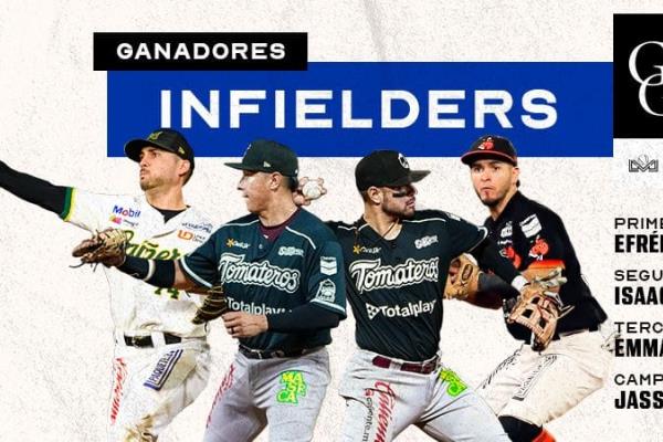 Sinaloa sobresale con ganadores de Guante de Oro en la LMP