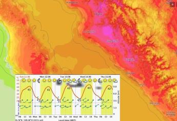 Intensa ola de calor en Sinaloa, prevén temperaturas de hasta 44 grados para esta semana