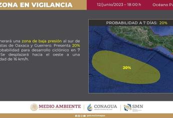 Se forma la primera zona de baja presión en el Océano Pacífico