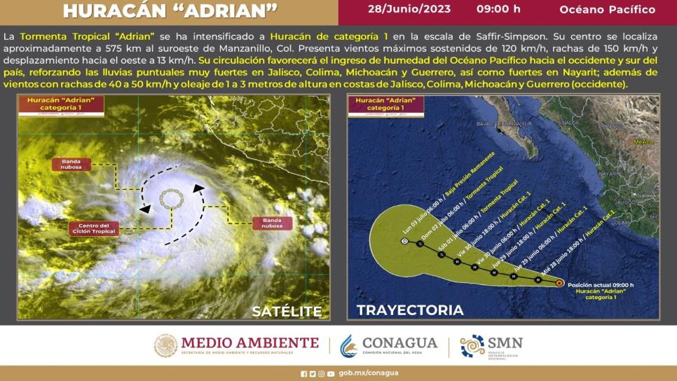 «Adrián» se intensifica a huracán, el primero de la temporada