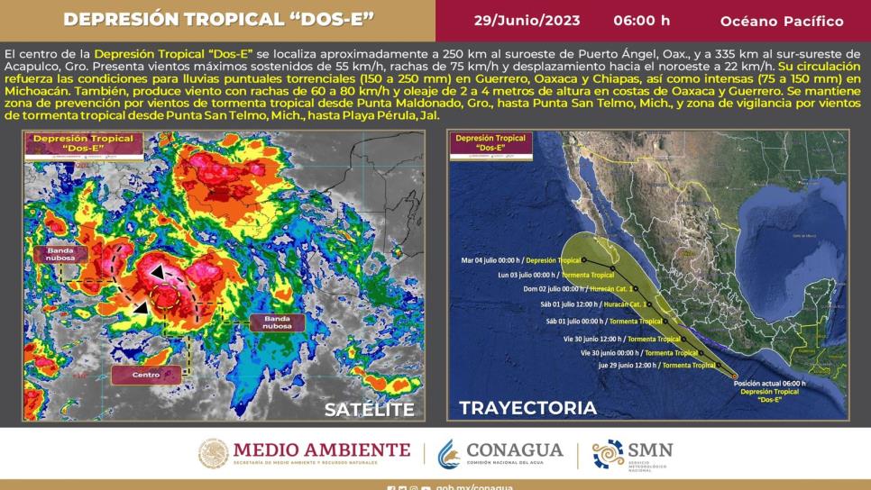 «Beatriz» se convierte en Depresión Tropical Dos-E; va hacia Sinaloa