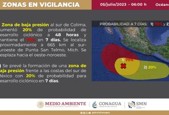 Persiste la posibilidad de desarrollo ciclónico al sur de México