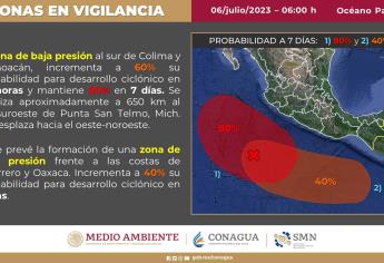 Ciclones «Calvin y Dora» aumentan probabilidad de formación en el Pacífico 