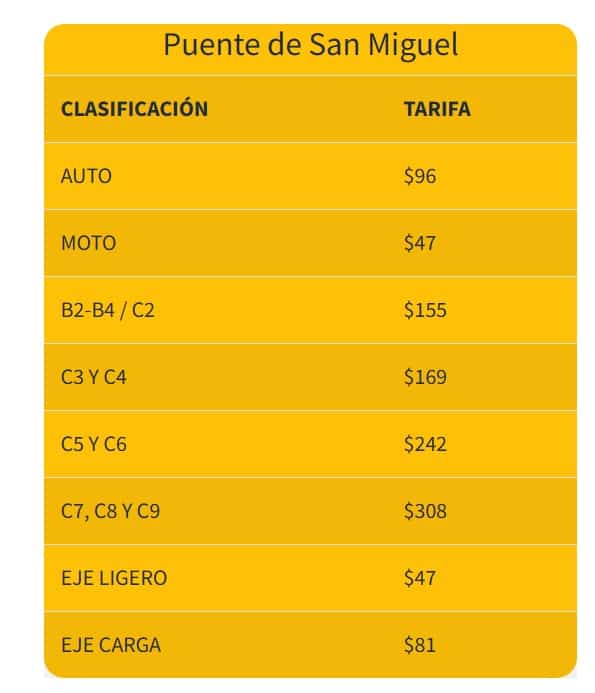 Imagen Placeholder Imagen Placeholder