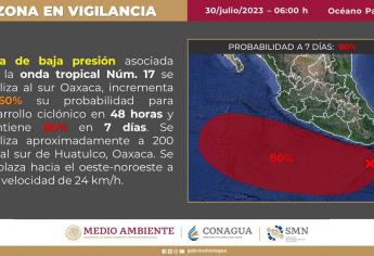 Potencial ciclónico «Dora» se formaría el 4 de agosto y dejará lluvias en Sinaloa: Protección Civil