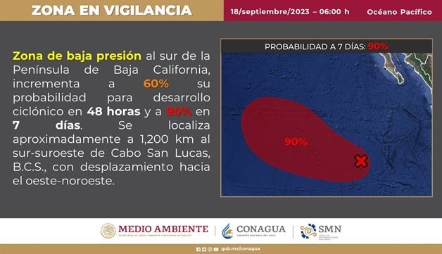 Imagen Placeholder Imagen Placeholder