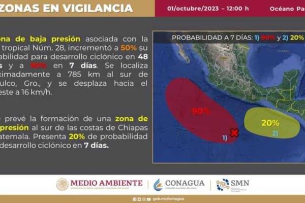 ¡Atención!, Se prevé la formación de un nuevo ciclón en el Océano Pacífico