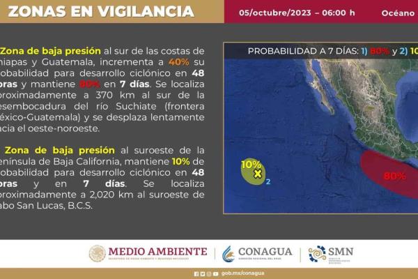 México podría recibir 2 ciclones al mismo tiempo; a nada de formarse «Max»