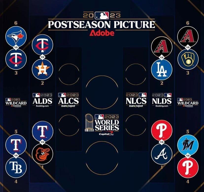 Listos los juegos de Series Divisionales en los Playoffs de la MLB