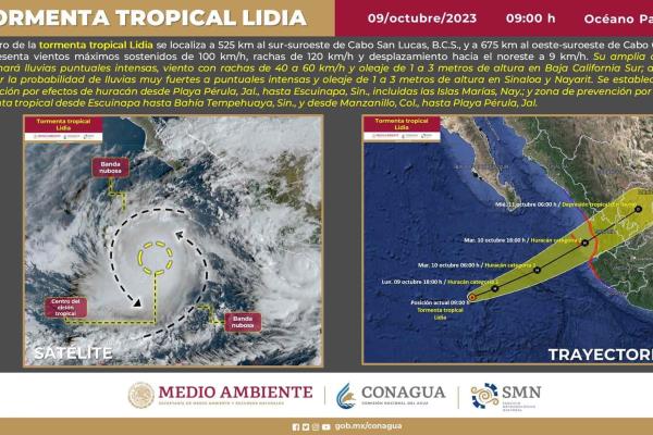 ¿Cuándo «Lidia» se convertirá en huracán categoría 2? 