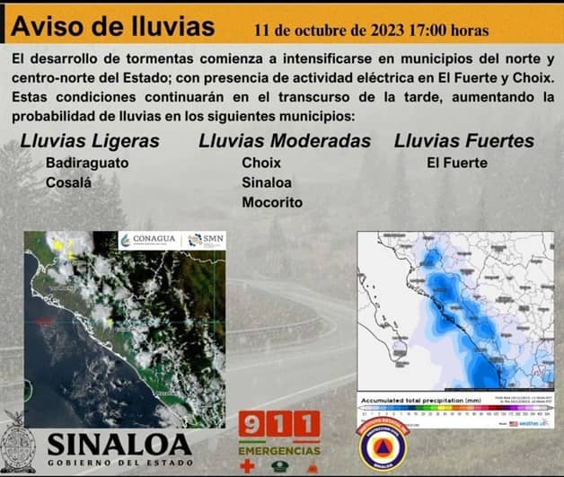 Imagen Placeholder