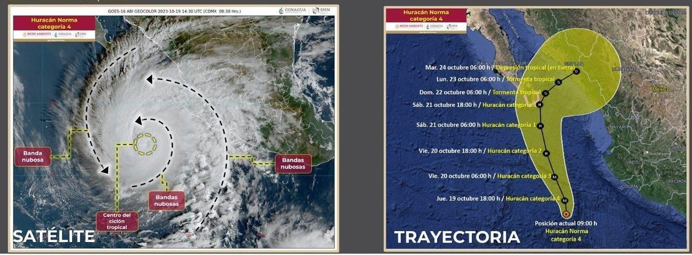 «Norma» se intensifica rápido a huracán categoría 4 en el Pacífico