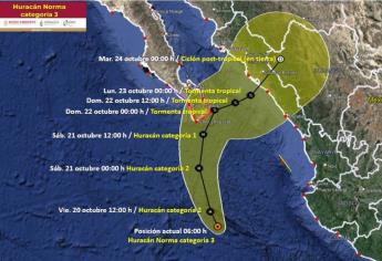 «Norma» se mantiene firme rumbo a Sinaloa; sigue su trayectoria | EN VIVO