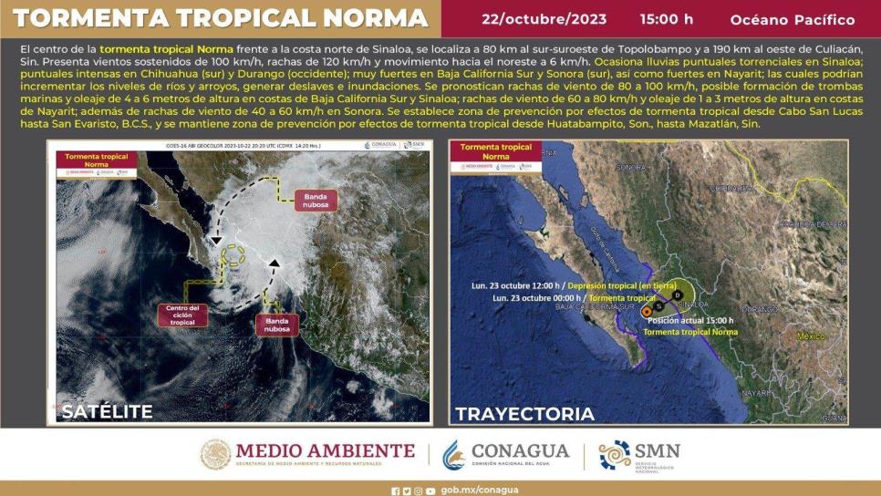 «Norma» se fortalece; llegará con vientos de 110 km/h «Norma» se fortalece; llegará con vientos de 110 km/h