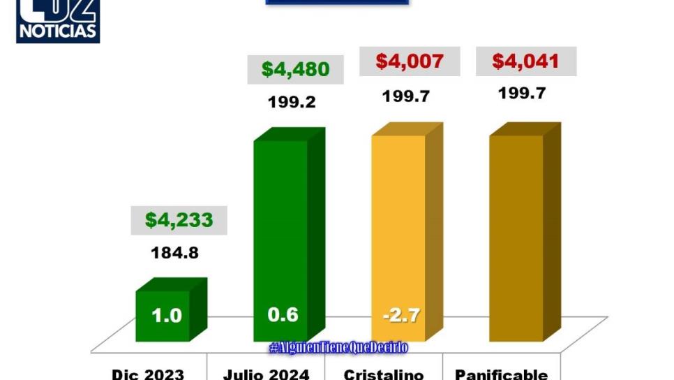 Argentina en vías de cambiar su política agrícola