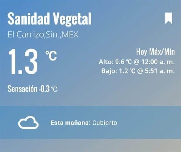 Imagen Placeholder Imagen Placeholder