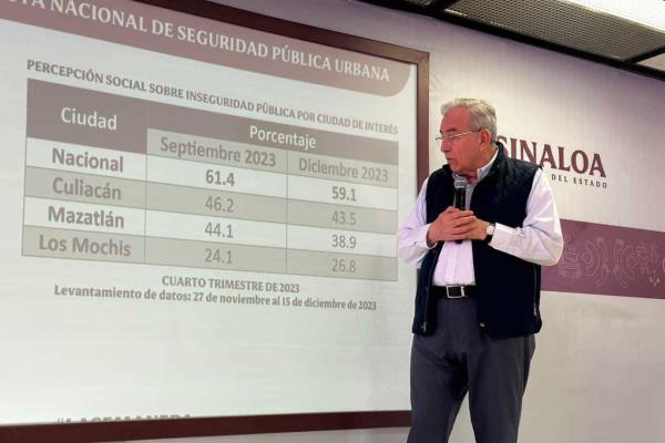 Rocha Moya: «Sinaloa ya no es el patito feo de la inseguridad nacional»