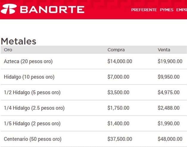 Imagen Placeholder Imagen Placeholder