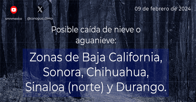 Imagen Placeholder Imagen Placeholder