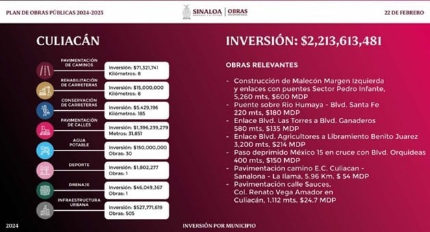 Imagen Placeholder Imagen Placeholder