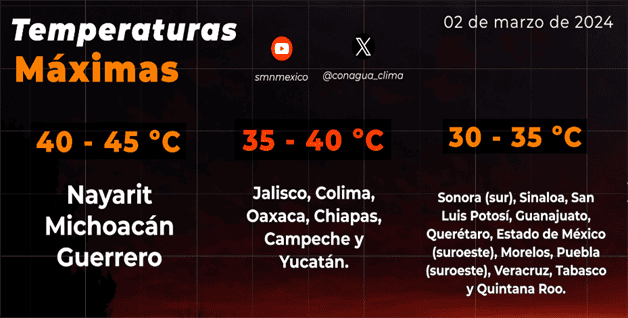 Imagen Placeholder Imagen Placeholder