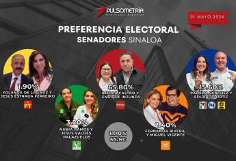 Encuesta posiciona a candidatos de Morena al Senado con 50 puntos arriba 