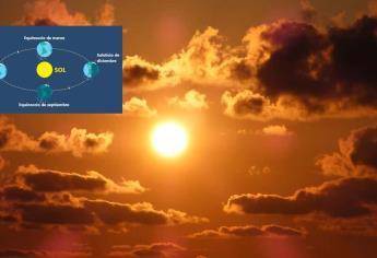 Solsticio de Verano 2024: ¿Cuándo inicia y qué significa?