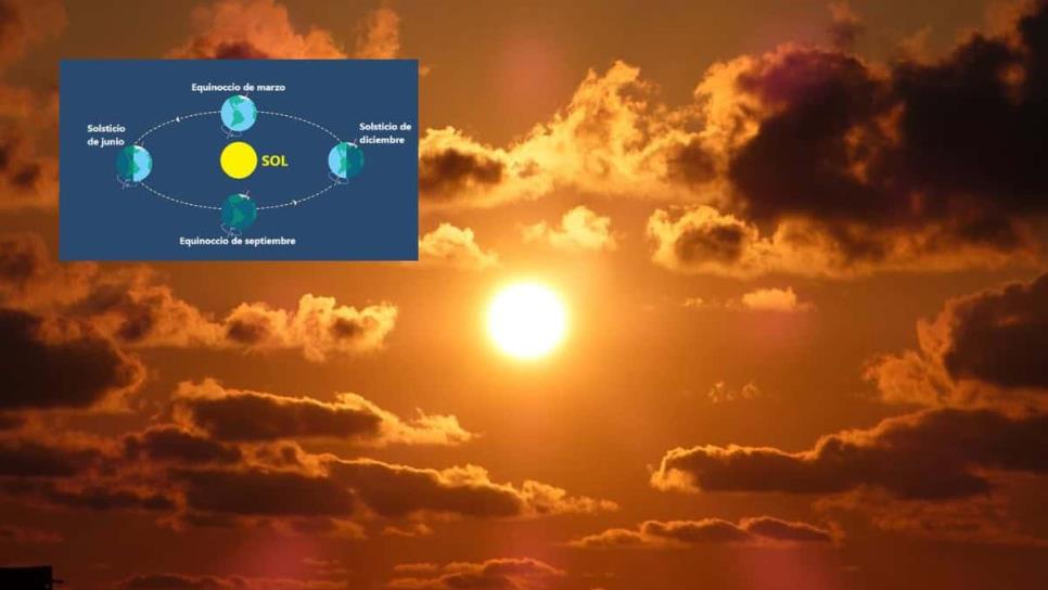 Solsticio de Verano 2024: ¿Cuándo inicia y qué significa?