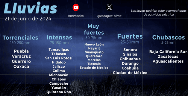 Imagen Placeholder Imagen Placeholder