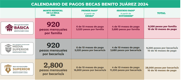 Imagen Placeholder Imagen Placeholder