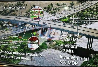 Proyecto «Mega malecón» de Culiacán conectará con un puente al malecón Niños Héroes 