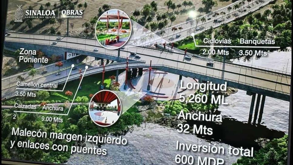 Proyecto «Mega malecón» de Culiacán conectará con un puente al malecón Niños Héroes 