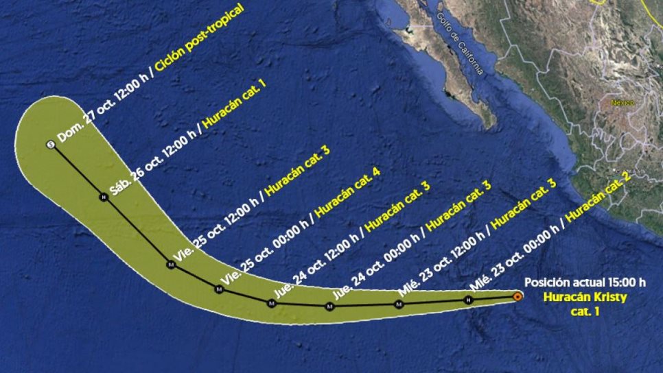 Kristy se fortalece a huracán categoría 1 frente a Jalisco