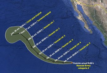 Huracán Kristy se intensifica a categoría 4; ¿afecta a México?