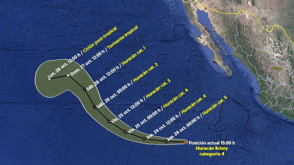 Huracán Kristy se intensifica a categoría 4; ¿afecta a México?