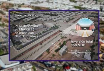 Nuevo Paso Deprimido en Culiacán: ¿Cuándo queda lista la obra y qué hace falta?